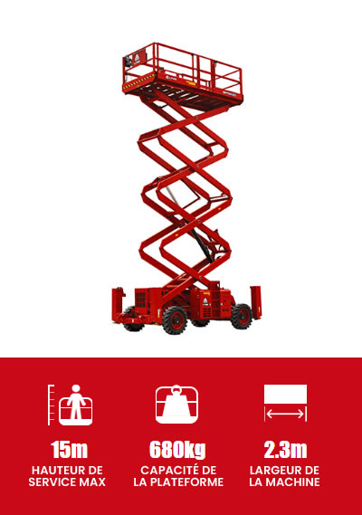 MANILIFT-SR1323D