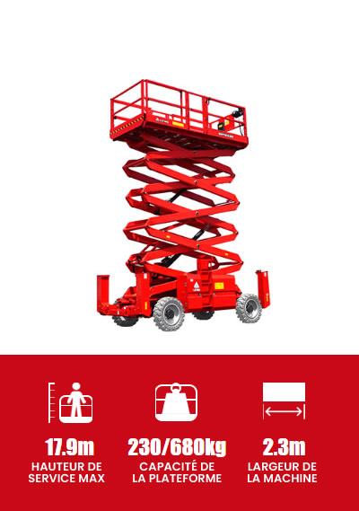 MANILIFT-SR1623E